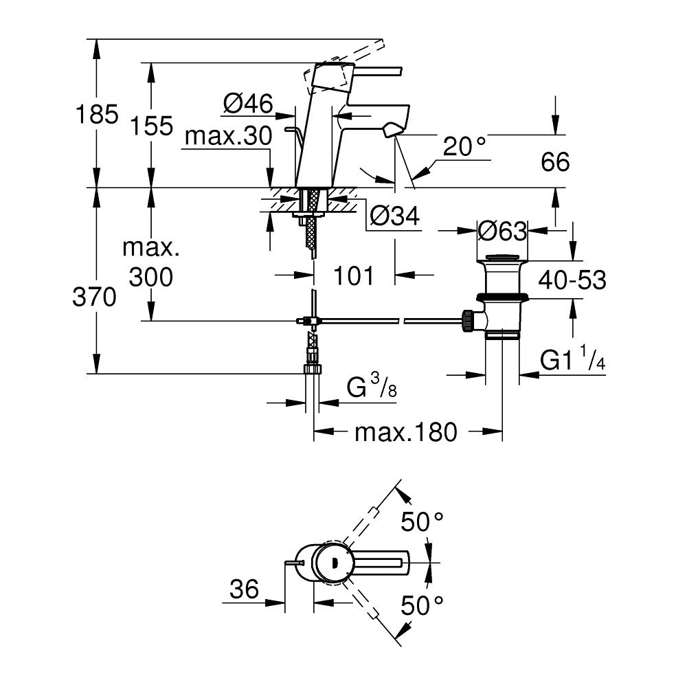 3220410E Grohe Concetto armatura za umivalnik