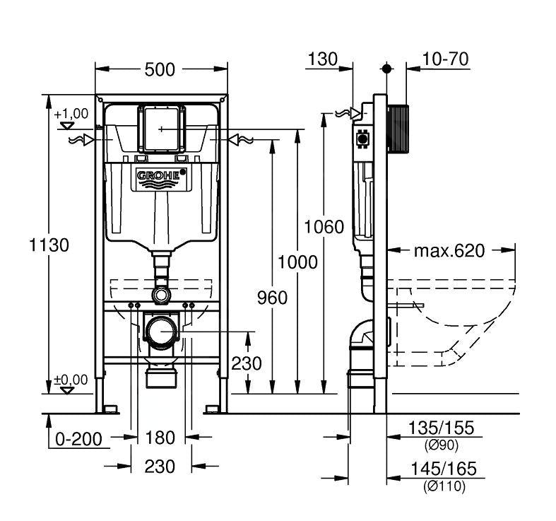 38528001 Grohe Rapid SL podometni splakovalnik za WC školjko