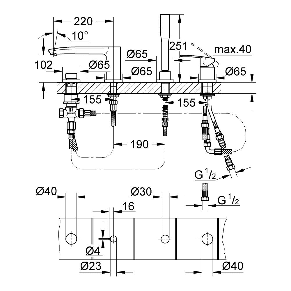 Armature za kadi — 23048003 Grohe Eurostyle Cosmopolitan armatura za kad s tuš ročko za namestitev na rob kadi | SAN-KERAMIKA.SI