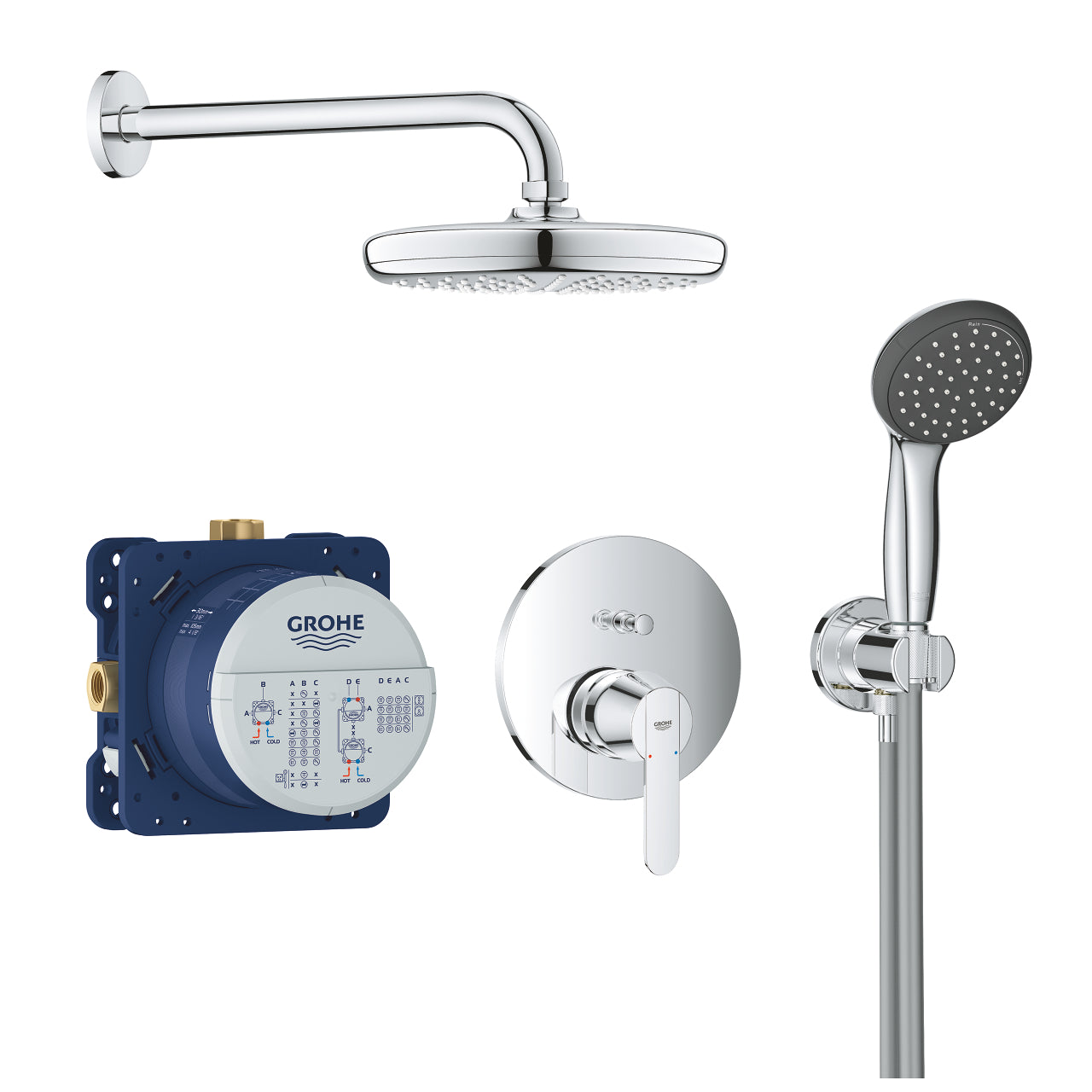 25220001 Grohe Get Perfect podometni komplet za tuš