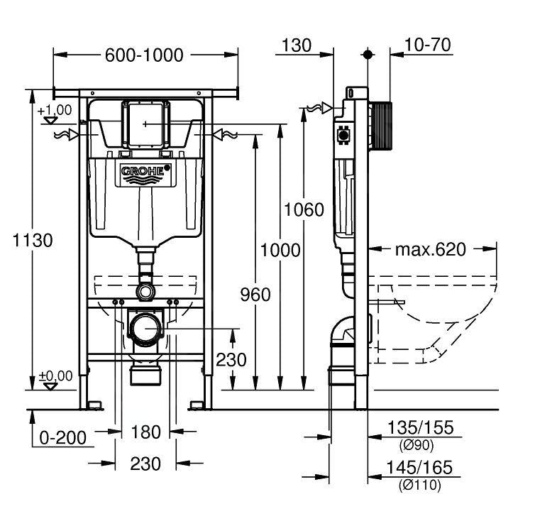 38588001 Grohe Rapid SL podometni splakovalnik za WC školjko