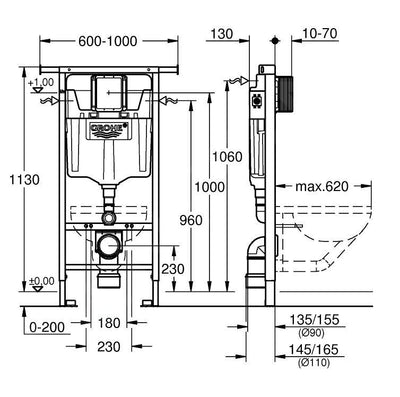 38588001 Grohe Rapid SL podometni splakovalnik za WC školjko