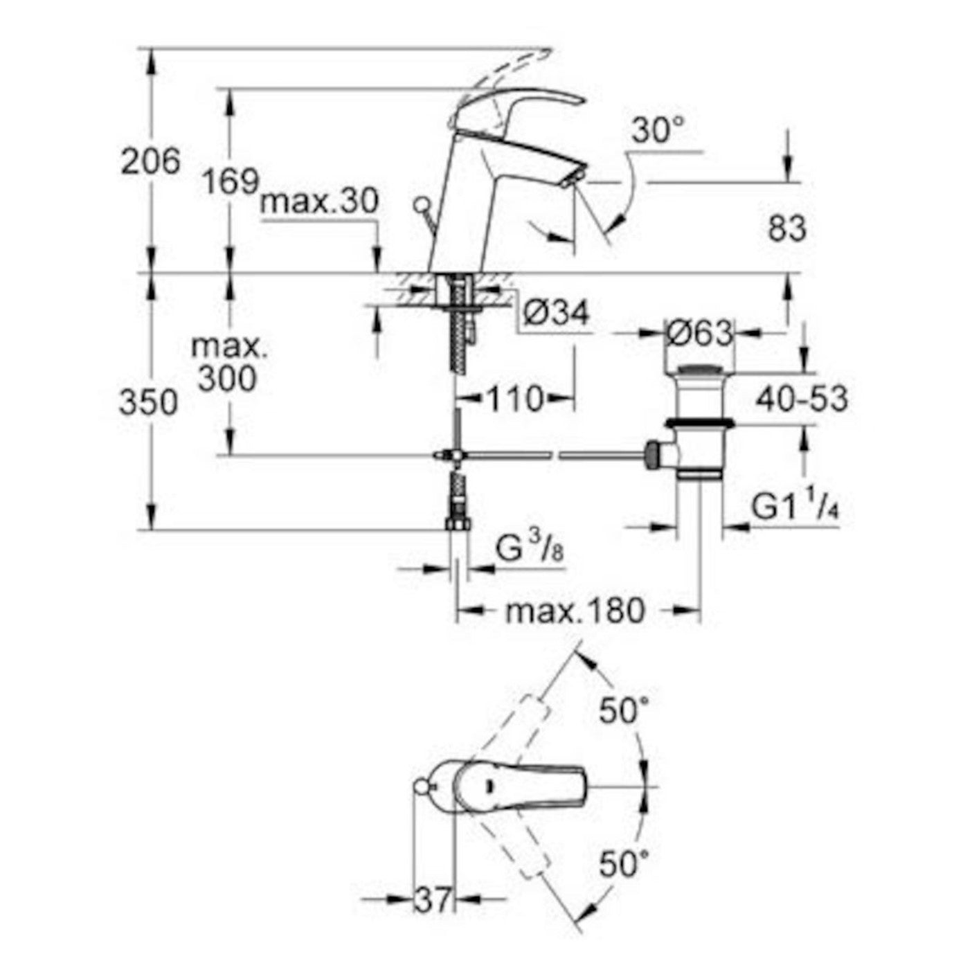 Armature za umivalnike — 23322001 Grohe Eurosmart New armatura za umivalnik | SAN-KERAMIKA.SI