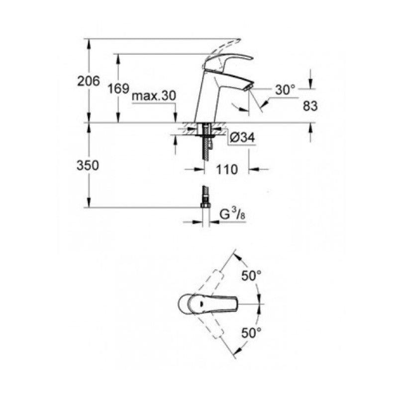 Armature za umivalnike — 23324001 Grohe Eurosmart New armatura za umivalnik | SAN-KERAMIKA.SI