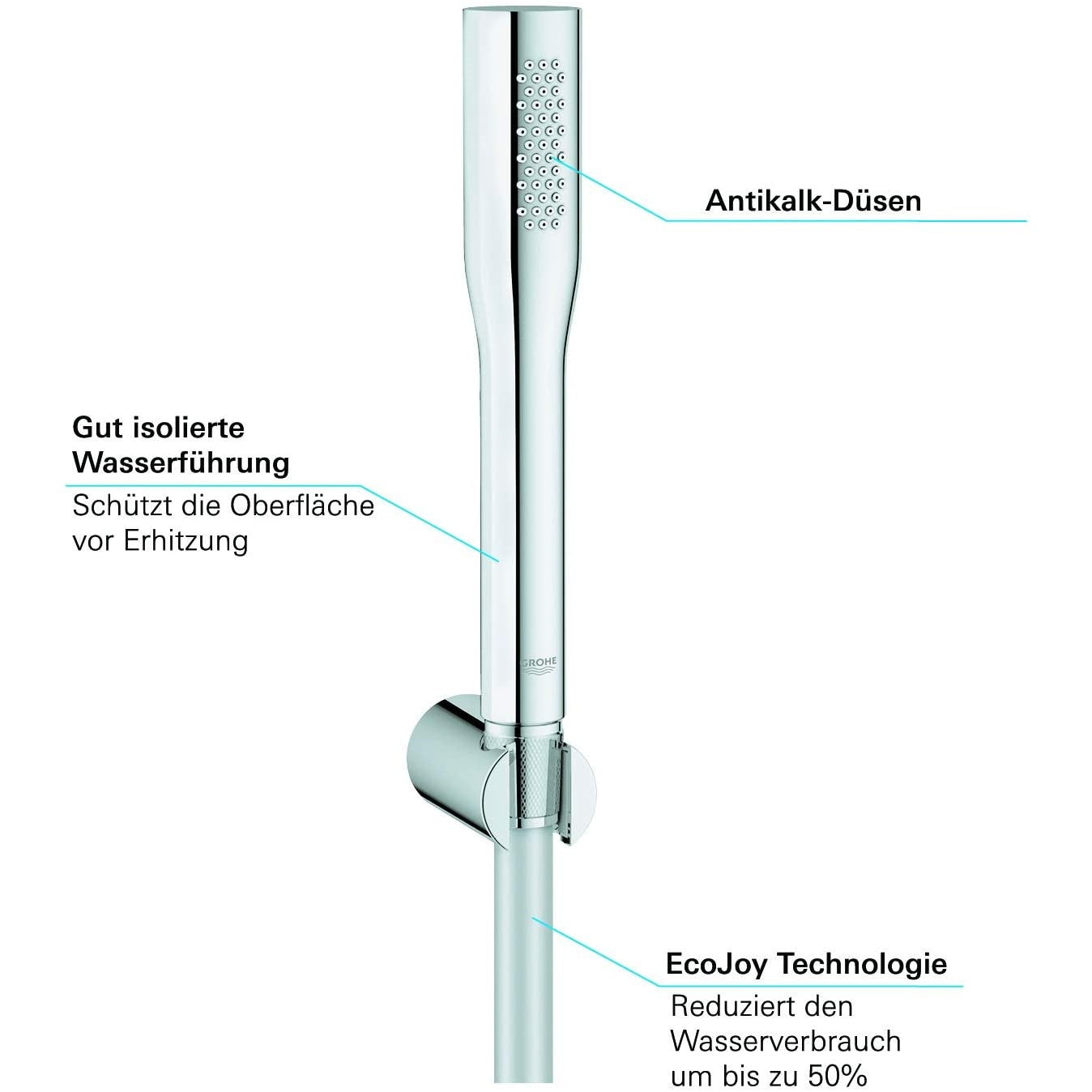 Tuš sistemi — 27369000 Grohe Euphoria Cosmopolitan tuš set brez armature | SAN-KERAMIKA.SI