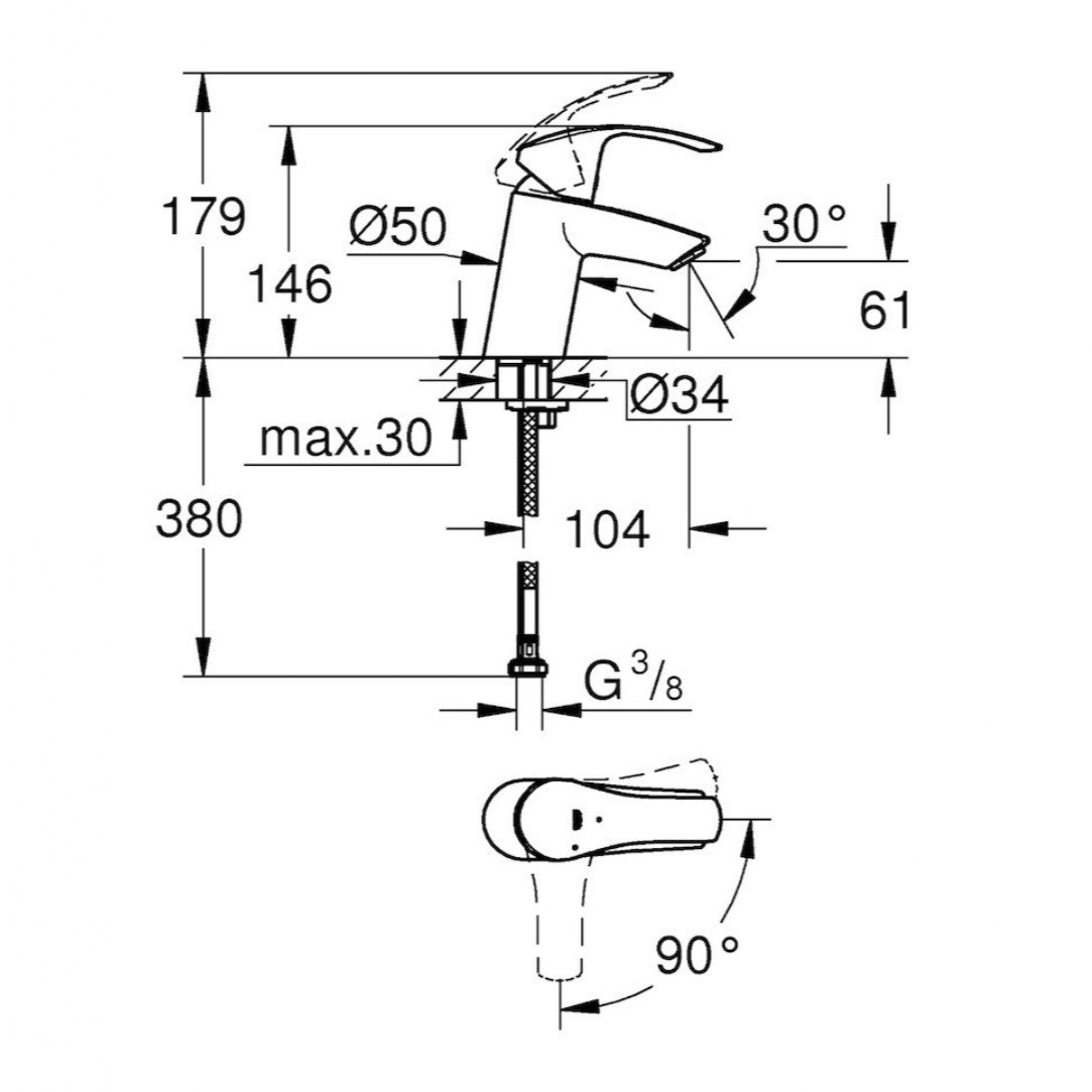 32154002 Grohe Eurosmart New armatura za umivalnik