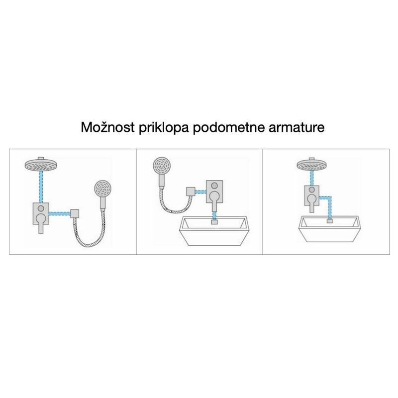 33305002 Grohe Eurosmart New (2 priključka) podometna armatura za kad ali tuš