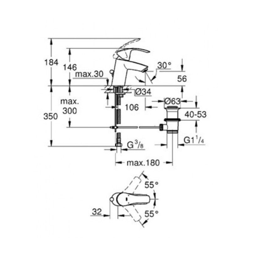 33265002 Grohe Eurosmart New armatura za umivalnik