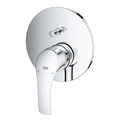 24043002 Grohe Eurosmart (2 priključka) pokrivna plošča za kad ali tuš